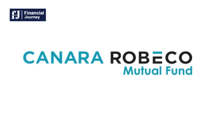 Canara Robeco Bluechip Equity Fund